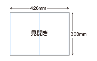 本文（中面）データ