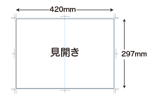 本文（中面）データ