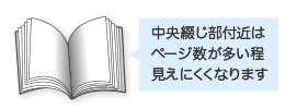 ノド付近にご注意ください