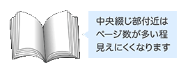 ノド付近にご注意ください