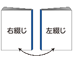 右綴じ、左綴じをご指示ください