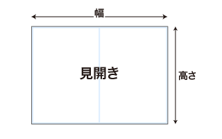 本文（中面）データ