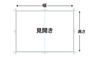 本文（中面）データ