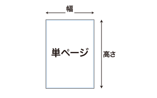 本文（中面）データ