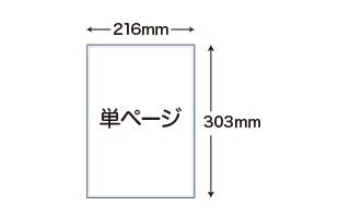 本文（中面）データ