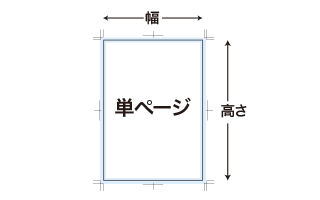 本文（中面）データ
