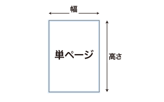 本文（中面）データ