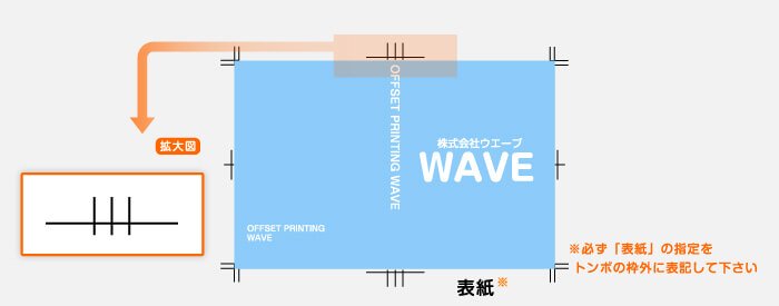 表紙データ・背幅の表記