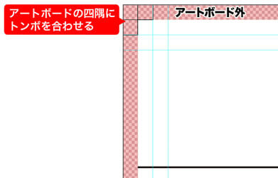 テンプレートをガイドに合わせる