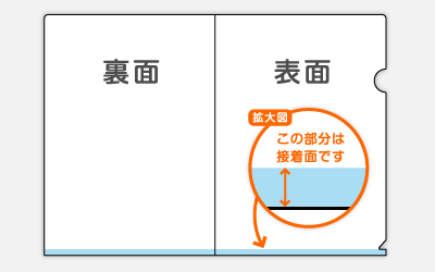 A4クリアファイル・カラー印刷サイズ