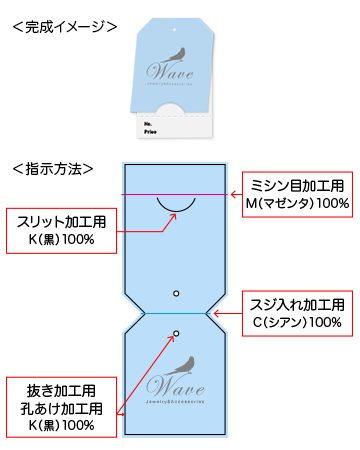 カットパスや加工指示用の罫線