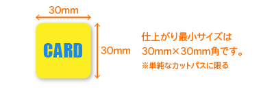カット可能な最小サイズは約30mm角