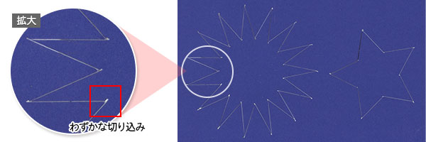 鋭角部分のわずかな切り込み