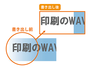 PDFに書き出す際に元のファイルから変化