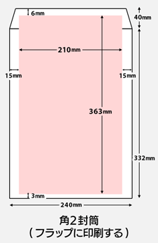 角2封筒（フラップに印刷する）の印刷可能範囲