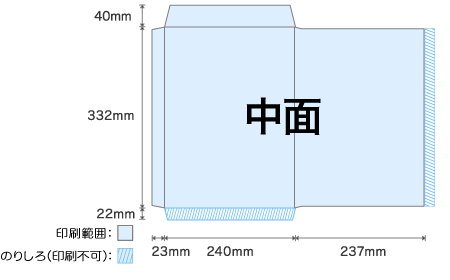 Illustrator入稿 封筒印刷 フルカラー 封筒印刷 商品 加工別 ネット通販の印刷 プリントなら Wave