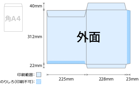 Photoshop入稿 封筒印刷 フルカラー 封筒印刷 商品 加工別 ネット通販の印刷 プリントなら Wave