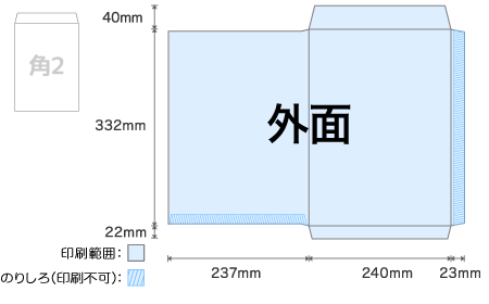 Illustrator入稿 封筒印刷 フルカラー 封筒印刷 商品 加工別 ネット通販の印刷 プリントなら Wave