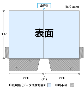 マチ付き(6mm/10mm)の印刷範囲