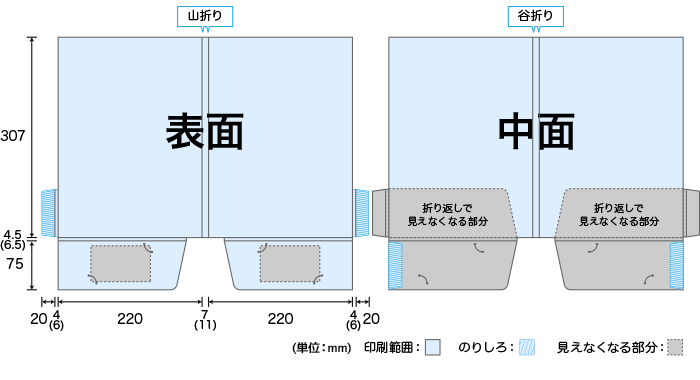 マチ付き(6mm/10mm)の展開図