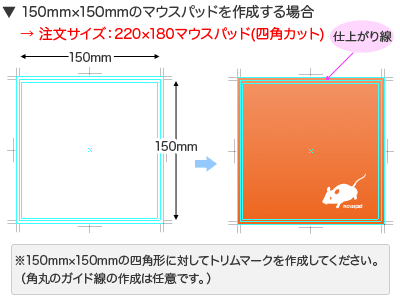 150mm×150mmのマウスパッドを作成する場合