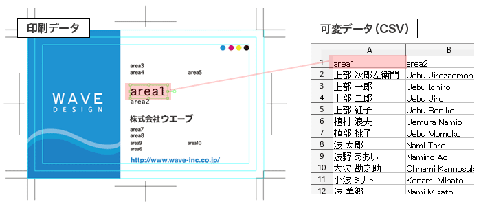 エリアの指定方法