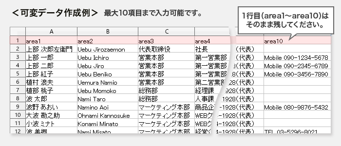 ２行目から入力してください（１行目は項目名をそのまま残してください）