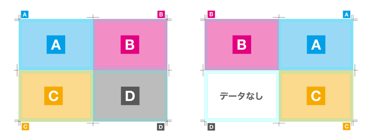 片面の1部が白紙になる配置の場合は印刷工程へ進みます