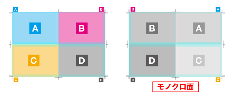 Illustratorで作成された場合はトリムマークよりも外側に指示いただくことも可能です