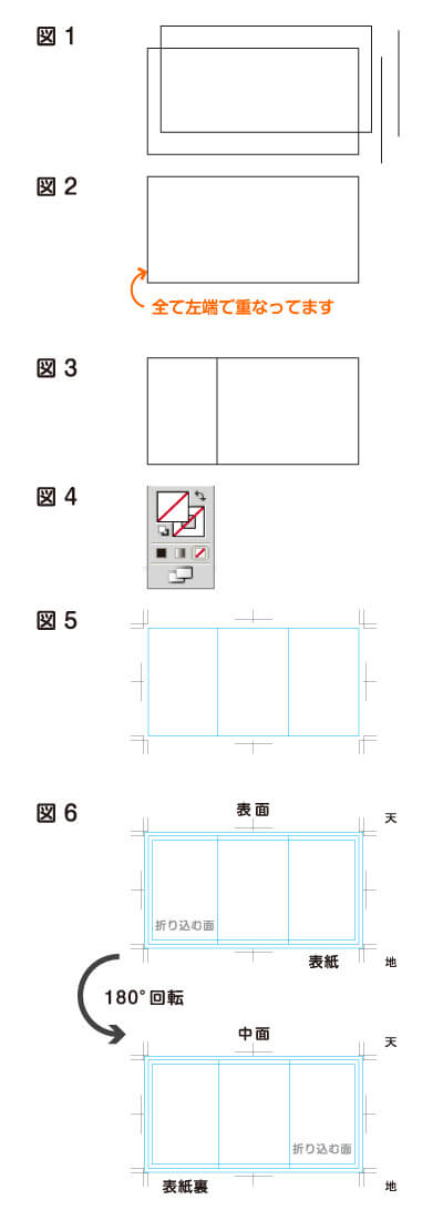 折りパンフレット　ガイド線作成の手順