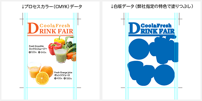 プロセスデータと白版データ
