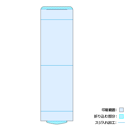 A型POPのサイズと形状