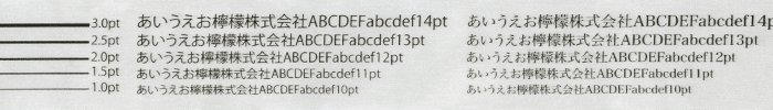 文字・線の太さの注意