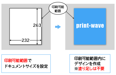 Photoshopで色紙を作成する場合