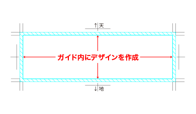 ガイド内にデザインを作成