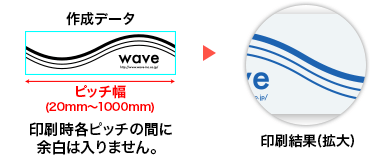 ピッチ幅の左右に余白は入りません。