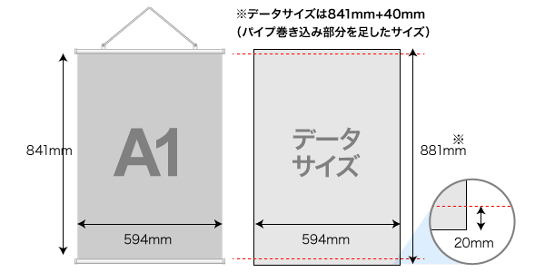 サイズについて