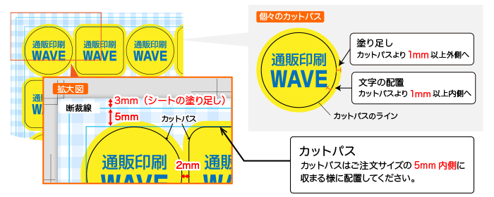 シート内に複数のカットパスを作成する場合