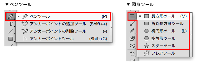 カットパスの作成ツール