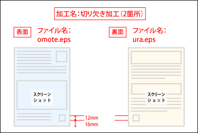 切り欠き加工の指示書