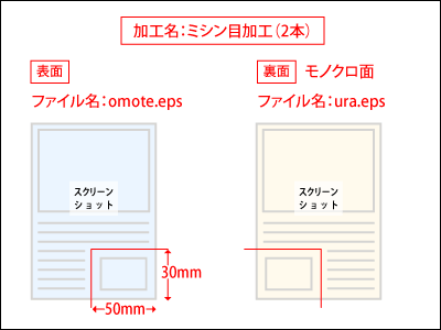 ジャンプミシン目加工の指示書