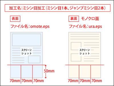 ミシン目加工の指示例