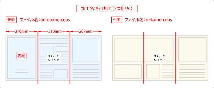 折り加工の加工指示書