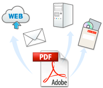 PDFファイルをいろいろな方法で入稿