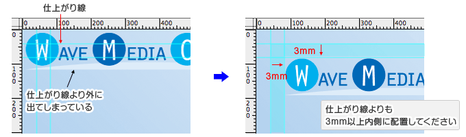 仕上がり線よりも3mm以上(文字切れガイドより)内側に移動