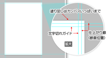 仕上がり・文字切れガイド線を作成