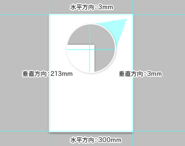 新規ガイドダイアログ