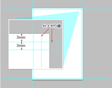 仕上がり線の3mm内側に文字切れガイドを作成