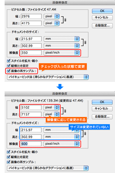 レイヤーの統合