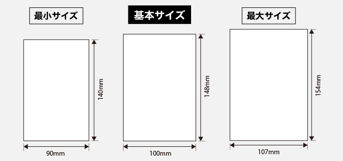 年賀状の基本サイズ